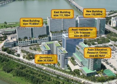 Asan Medical Center image