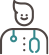 Others